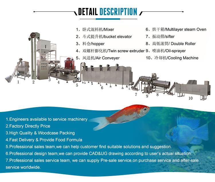 Catfish Feed making Machine